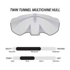 Pelican Sport Pulse 100X With Paddle Kayak -Boating Shop KOS10P102 00 FEAT2